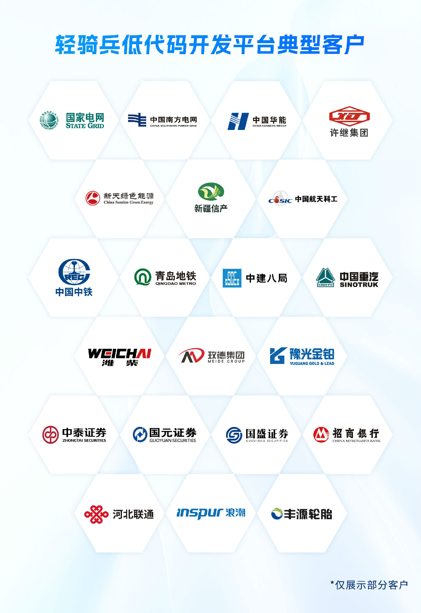 輕騎兵客戶.jpg